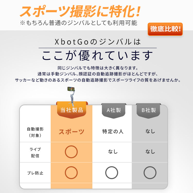 【メーカー授権正規品】スポーツ自動追跡型AIジンバル(スマートフォン連動)