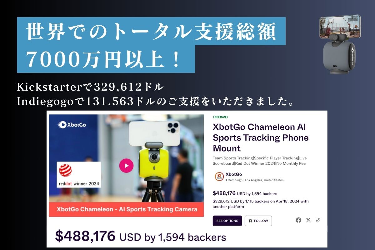 【メーカー授権正規品】XbotGo Chameleon3点セット(メーカーオリジナル三脚(4メートル)&ウェザーガード傘)