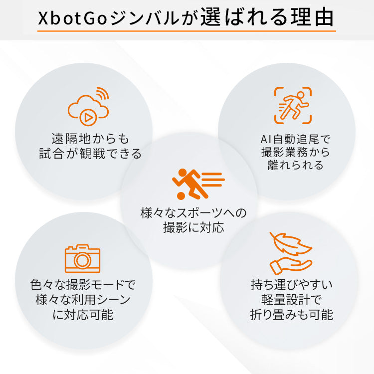 XbotGo – Y's Factory